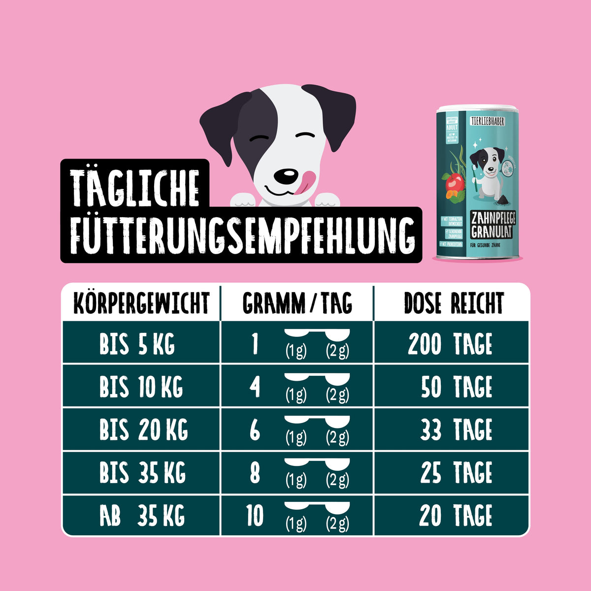 Weiße Zähne Paket