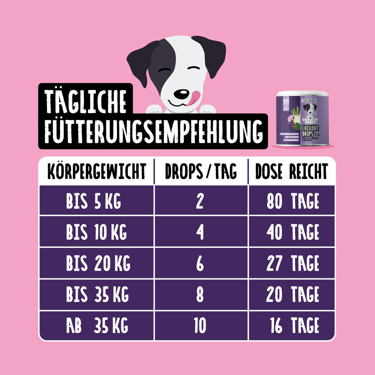 Chillout Drops