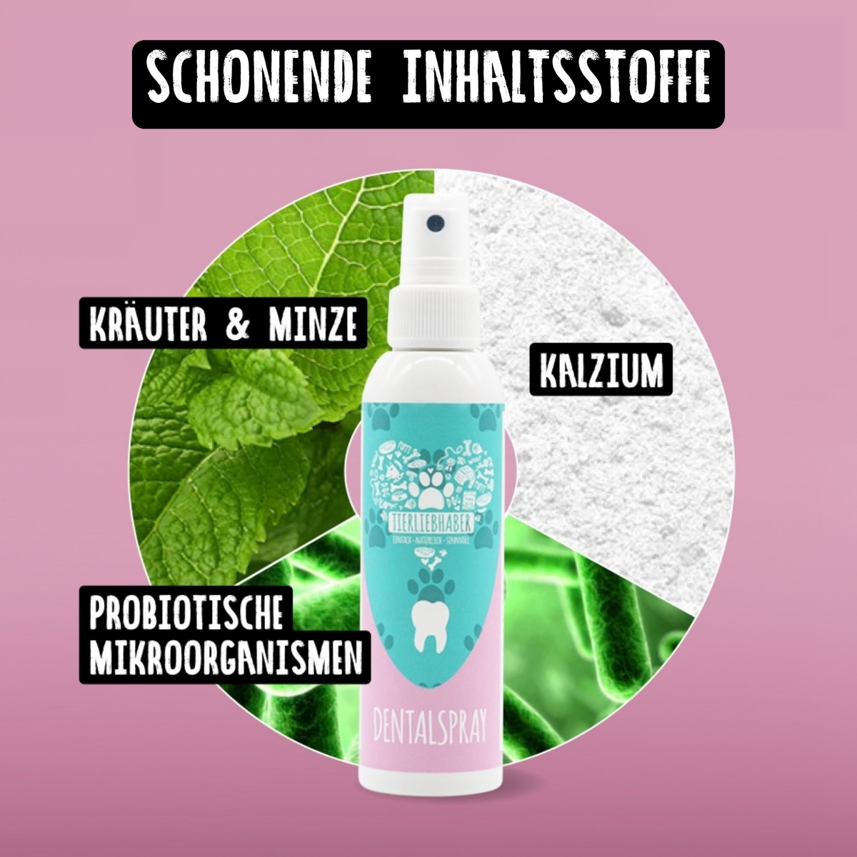 Dentalspray Hund